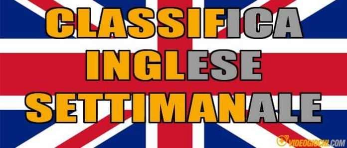 Classifica Inglese