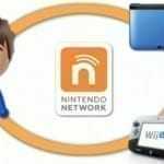 Nintendo: al via il cross-buy tra 3DS e Wii U