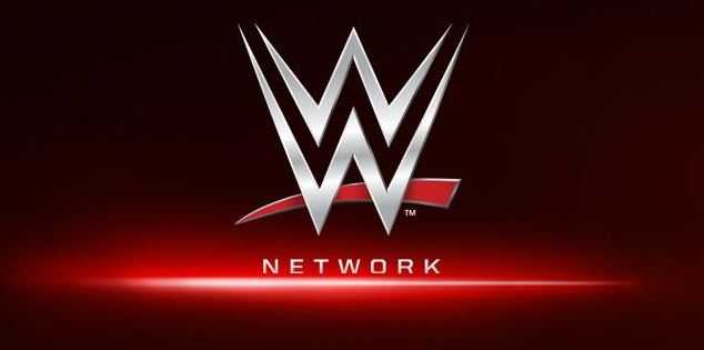 WWE Network banner