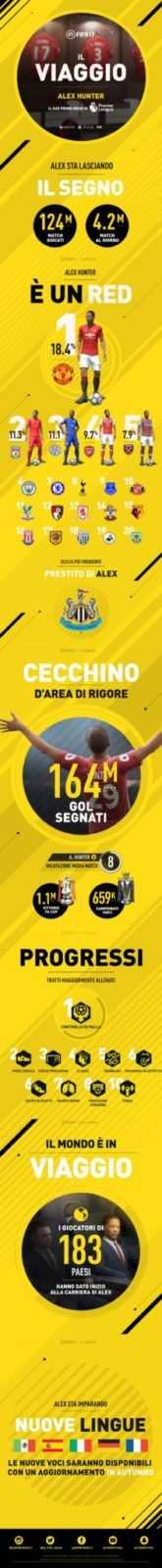 fifa-17-infografica