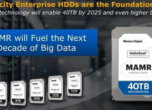 Western Digital