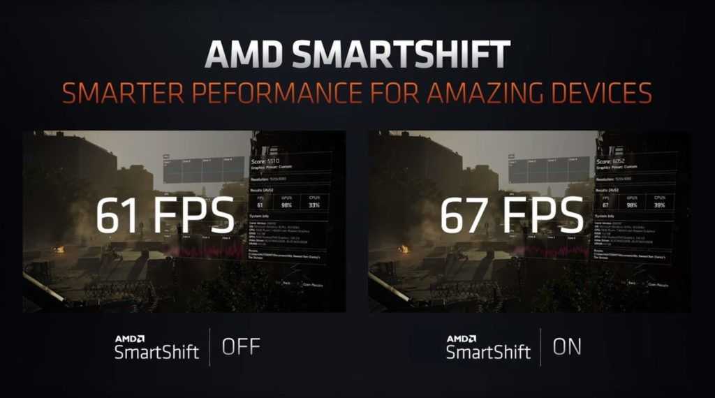 AMD-SmartShift-b