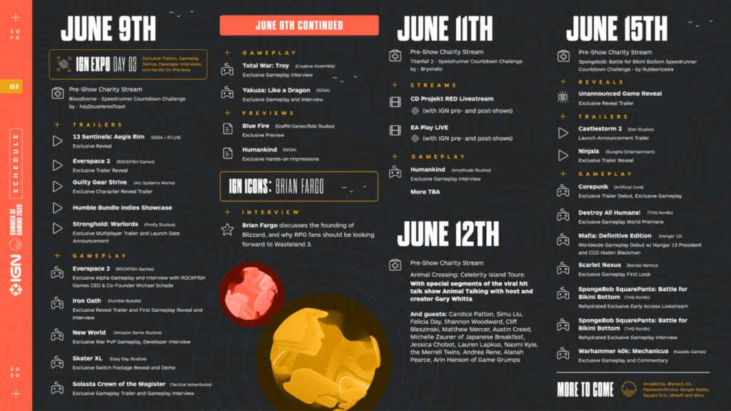 IGN Summer of Gaming - IGN Expo 3 di 3