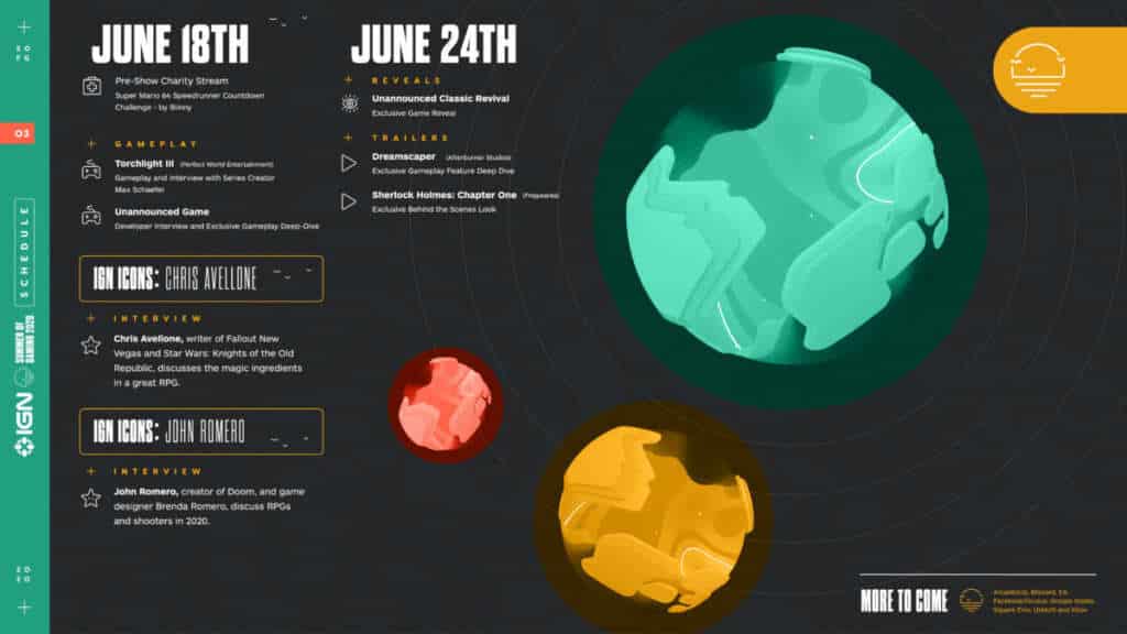 IGN Summer of Gaming - IGN Expo 2 di 3