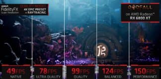 AMD fidelityfx Super Resolution