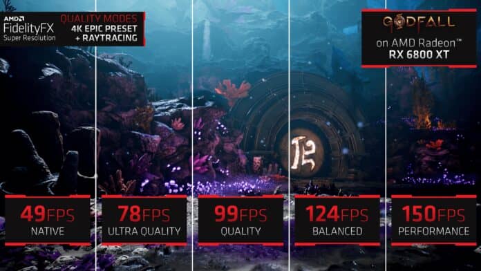 AMD fidelityfx Super Resolution AMD fidelityfx Super Resolution